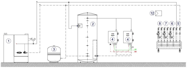 Schema